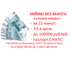 Займы без залога и поручителей до 100000 рублей.